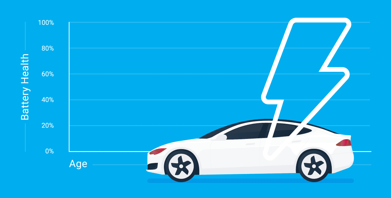 Illustration of an EV being charged 