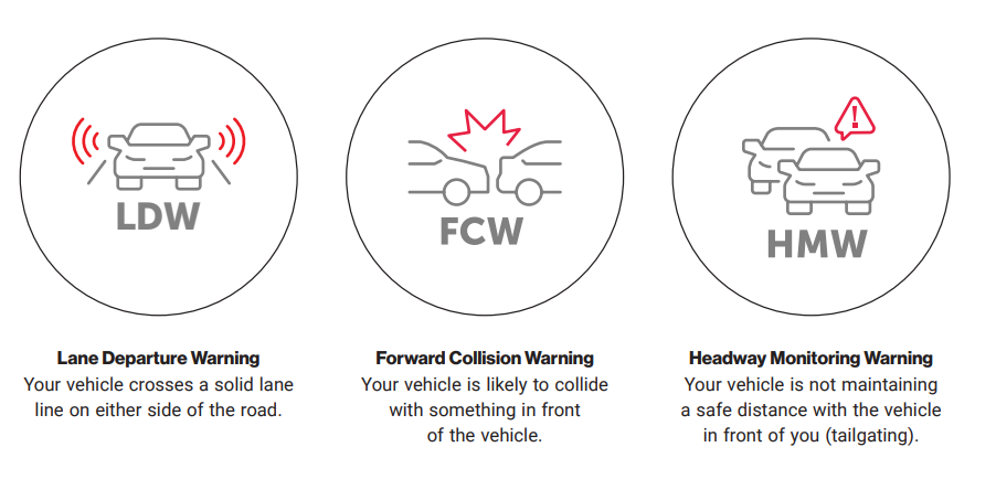 Fleet Sizes: Do You Know How Many Vehicles Make a Fleet? - DriveSafe Online®