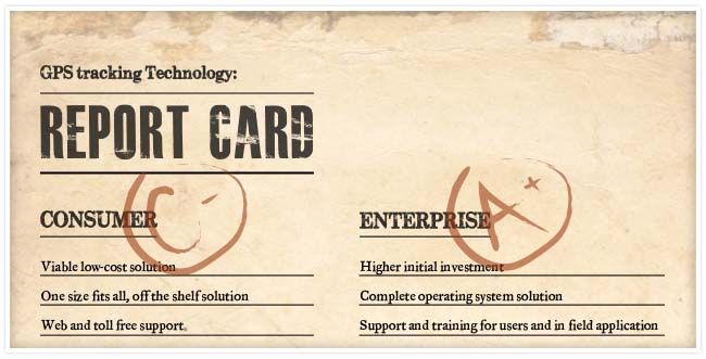 Report card with Consumer having a C- and Enterprise having a A+