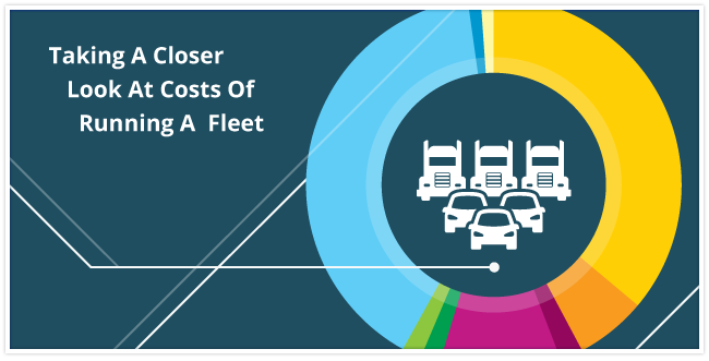 Graphic of 3 transport trucks with 3 cars in front of them and doughnut chart surrounding them