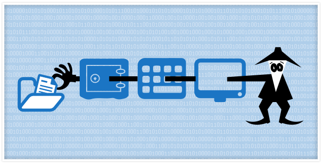 Cartoon spy reaching through a computer to a folder with information