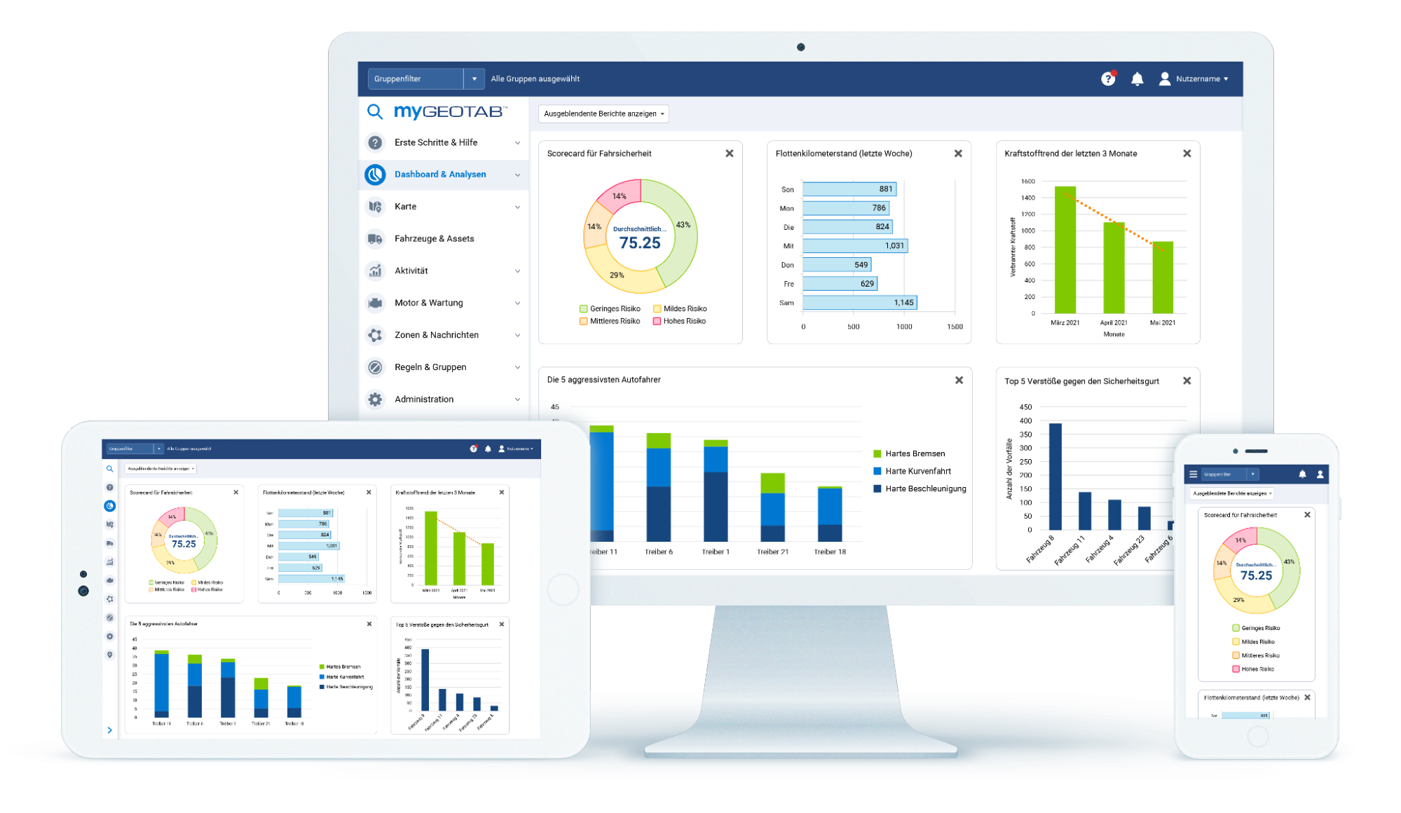 mygeotab dashboard on desktop, tablet, and phone