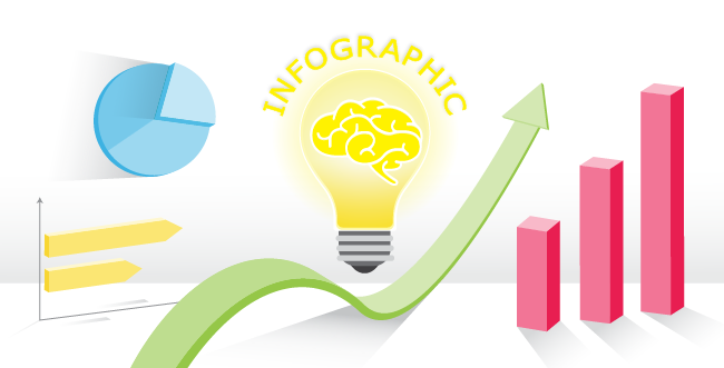 The New Essential Skill for Managers: Information Graphics