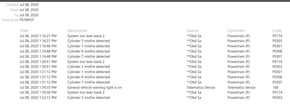 MyGeotab report