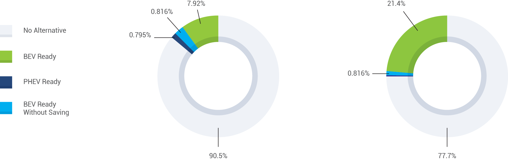 co2-graph