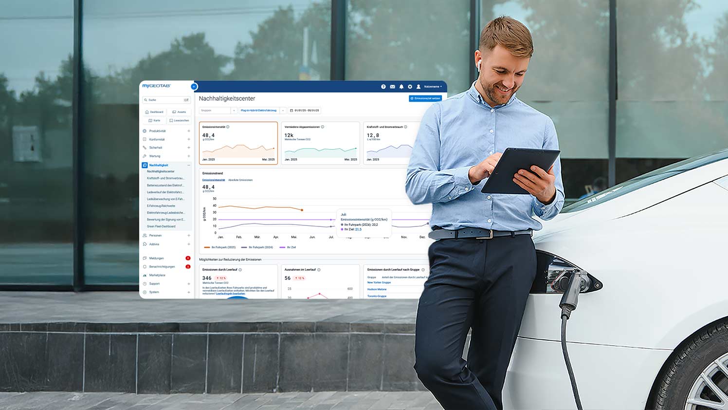 Mann lädt Elektrofahrzeug mit Nachhaltigkeitszentrum