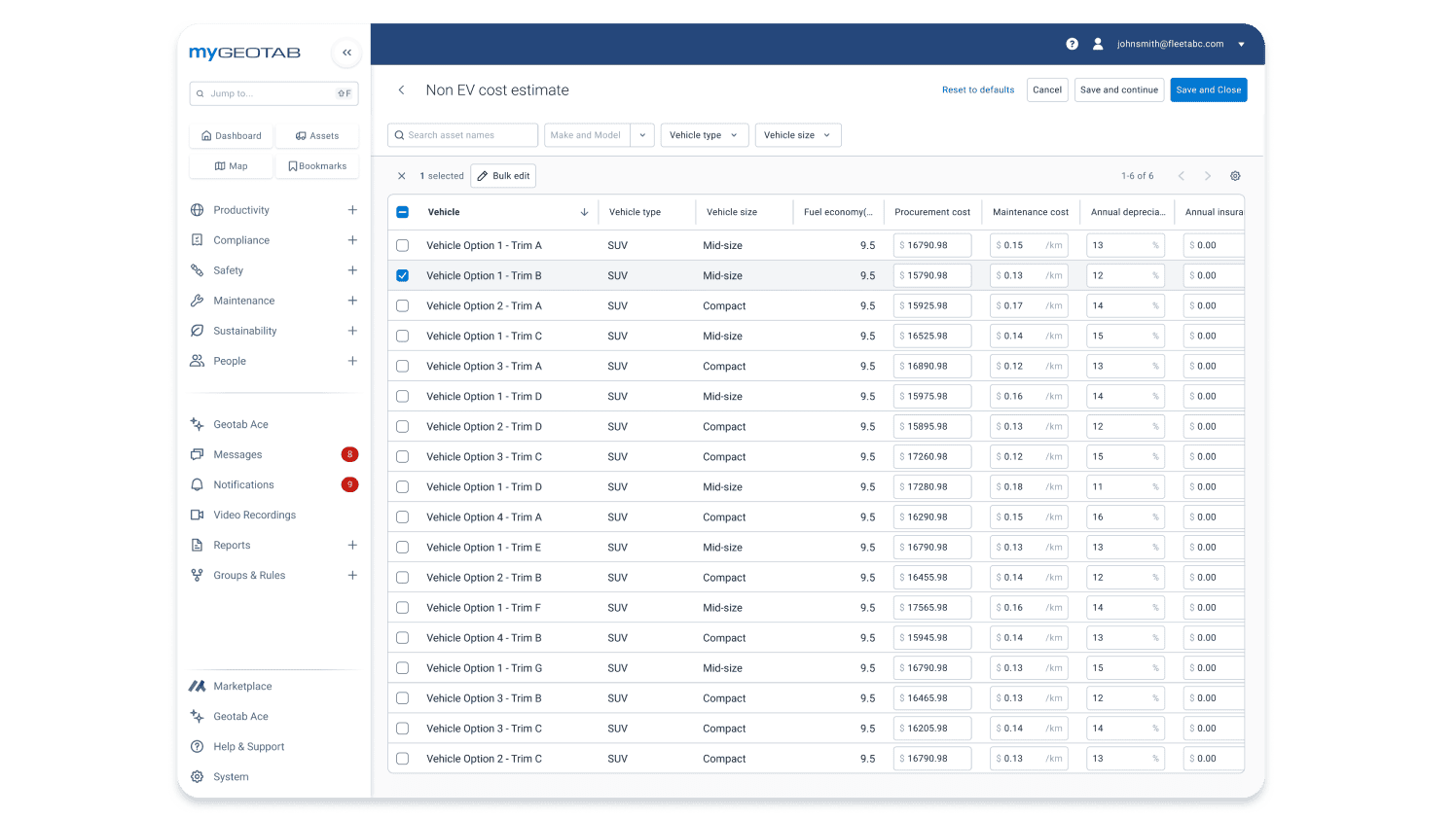 Non ev cost estimate in mygeotab