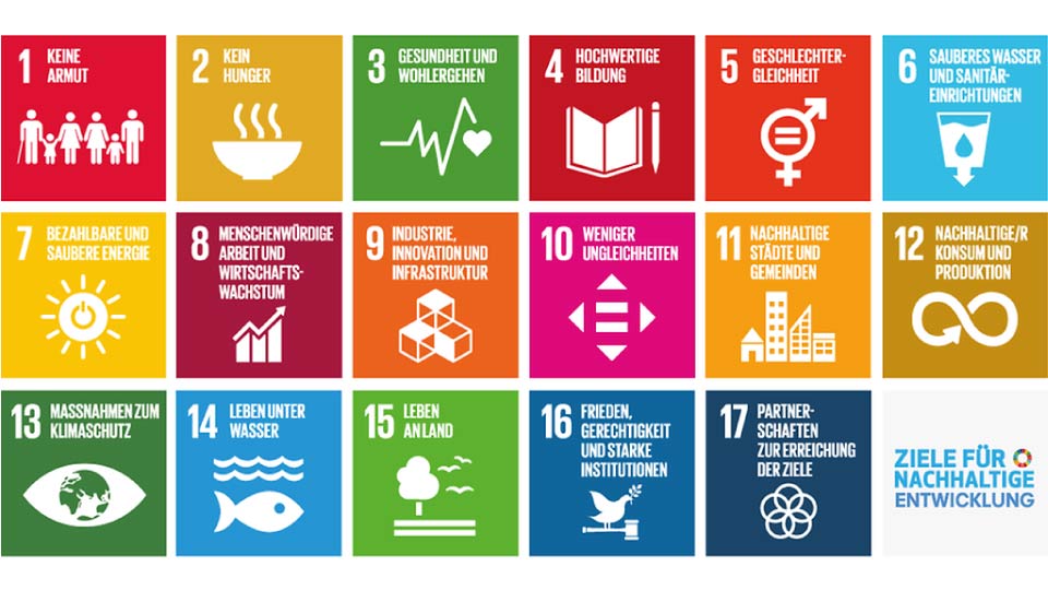 Bild der Ziele für nachhaltige Entwicklung