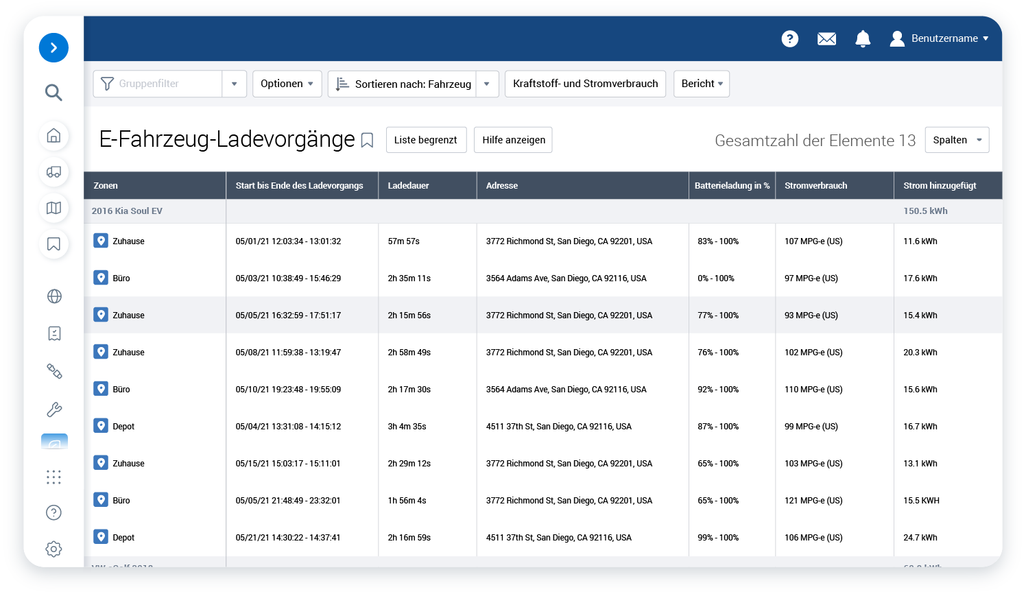 e-fahrzeug-ladevorgange geotab