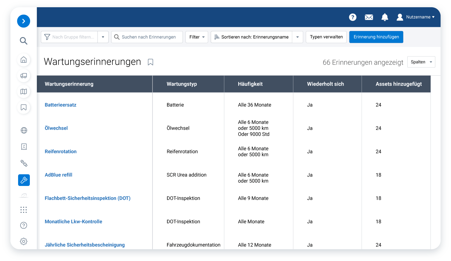 Wartungserinnerungen
