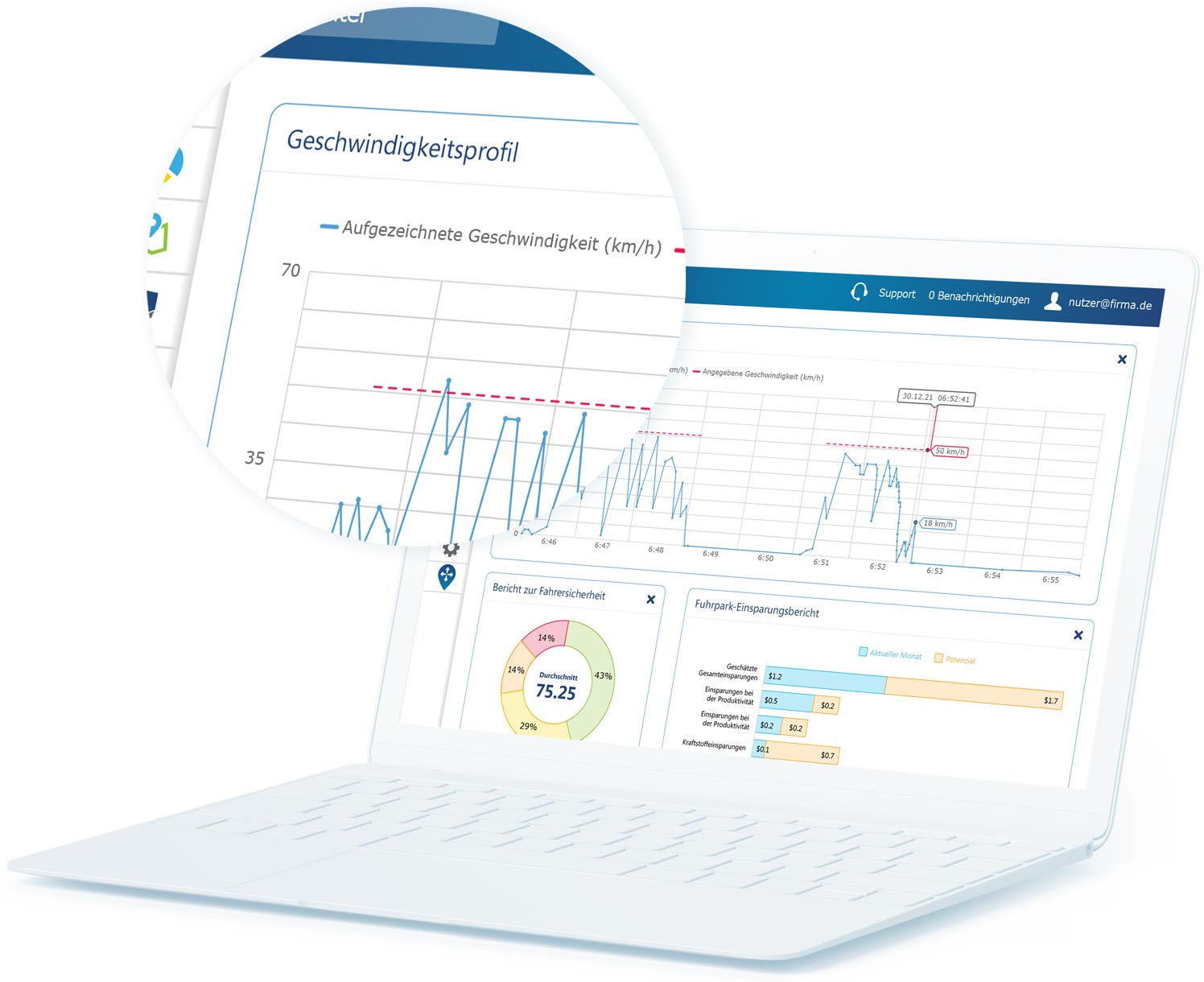 Geschwindigkeitsprofil- Bericht auf der MyGeotab-Benutzeroberfläche auf weißem Laptop