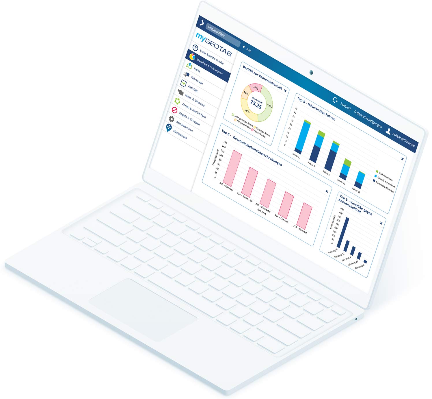 MyGeotab-Dashboard auf weißem Laptop