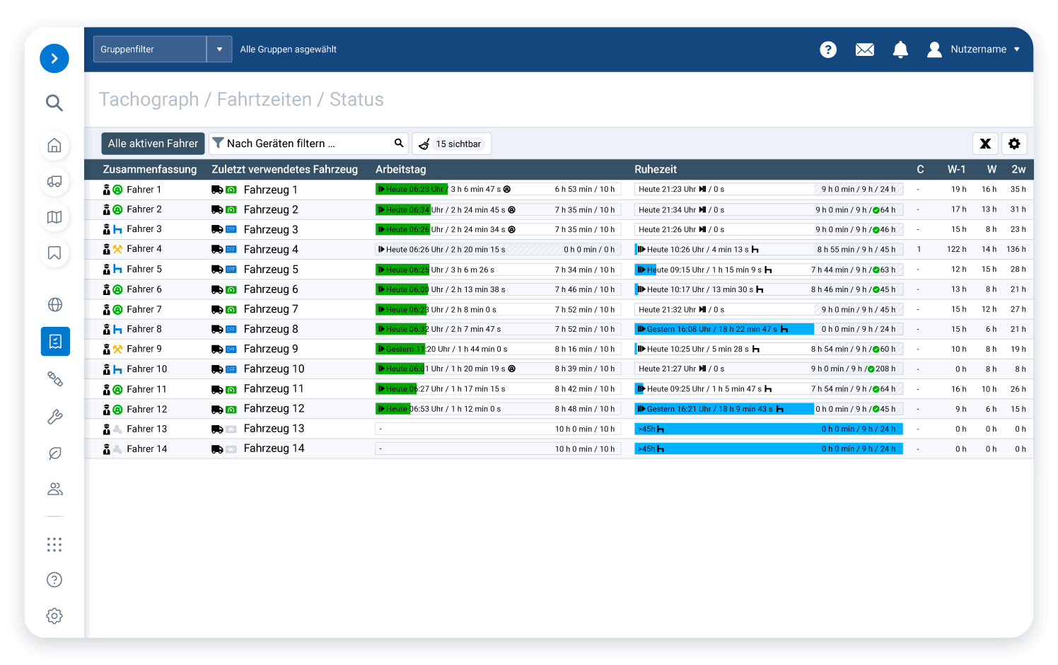 MyGeotab-Tachograph-Dashboard