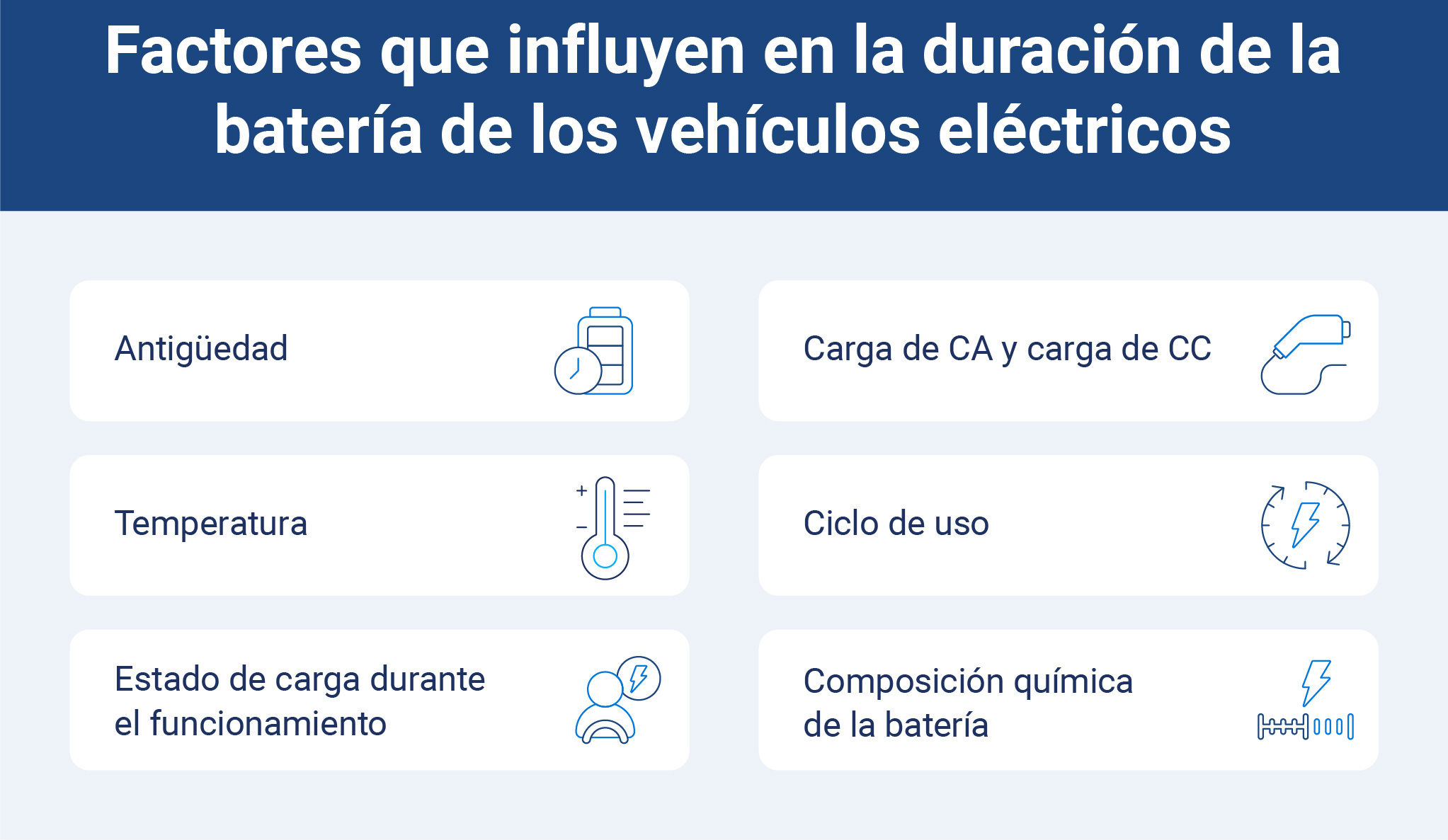 Los índices medios de degradación constituyen una pequeña parte de toda la historia. 
