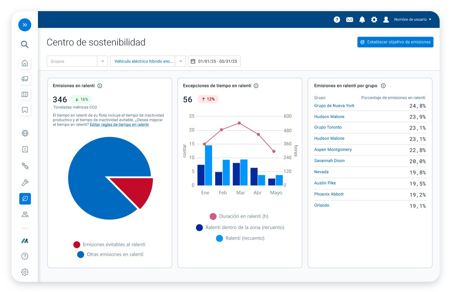 sustainability center emissions report in mygeotab