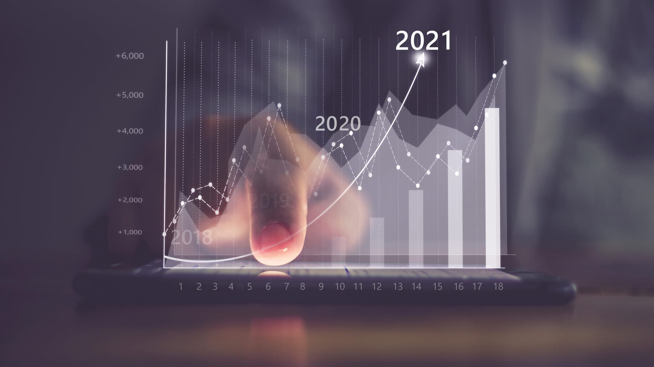 Grafica que sale de un móvil y muestra datos de 2021