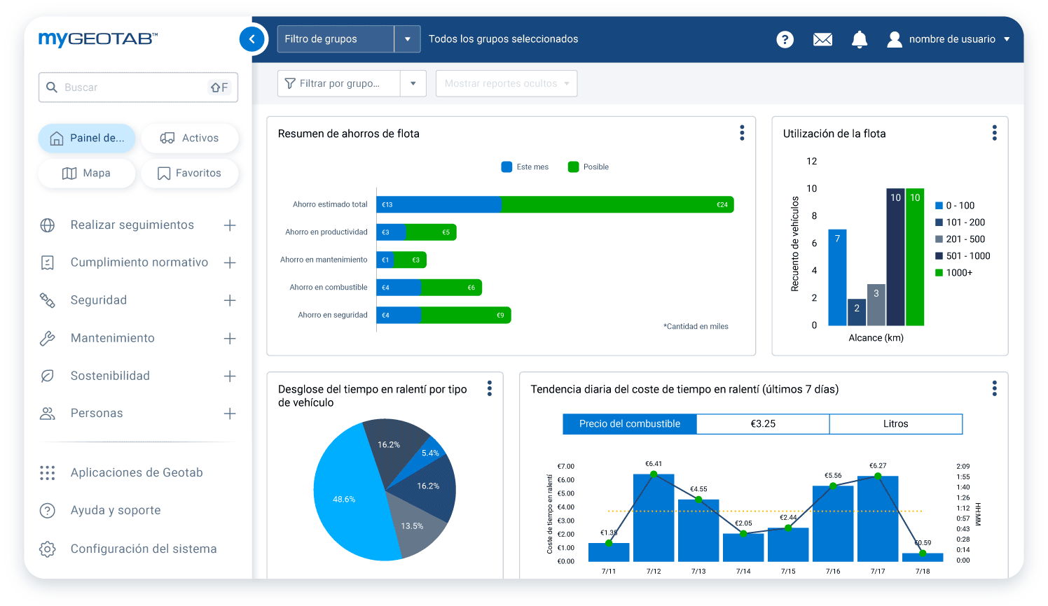 informe de ahorro de costes de mygeotab