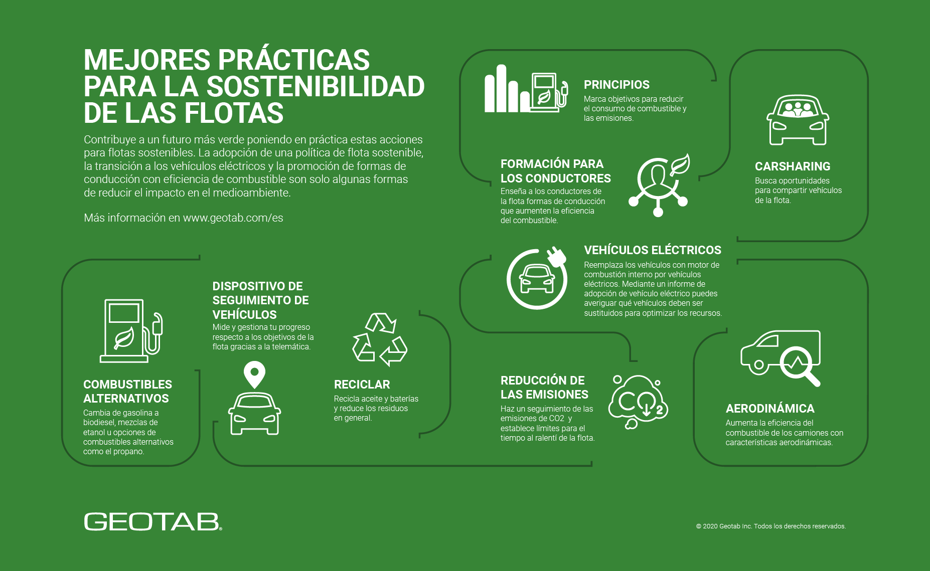 Persona inspeccionando un vehículo despues de que haya sido alquilado a través de una empresa de alquiler de vehículos