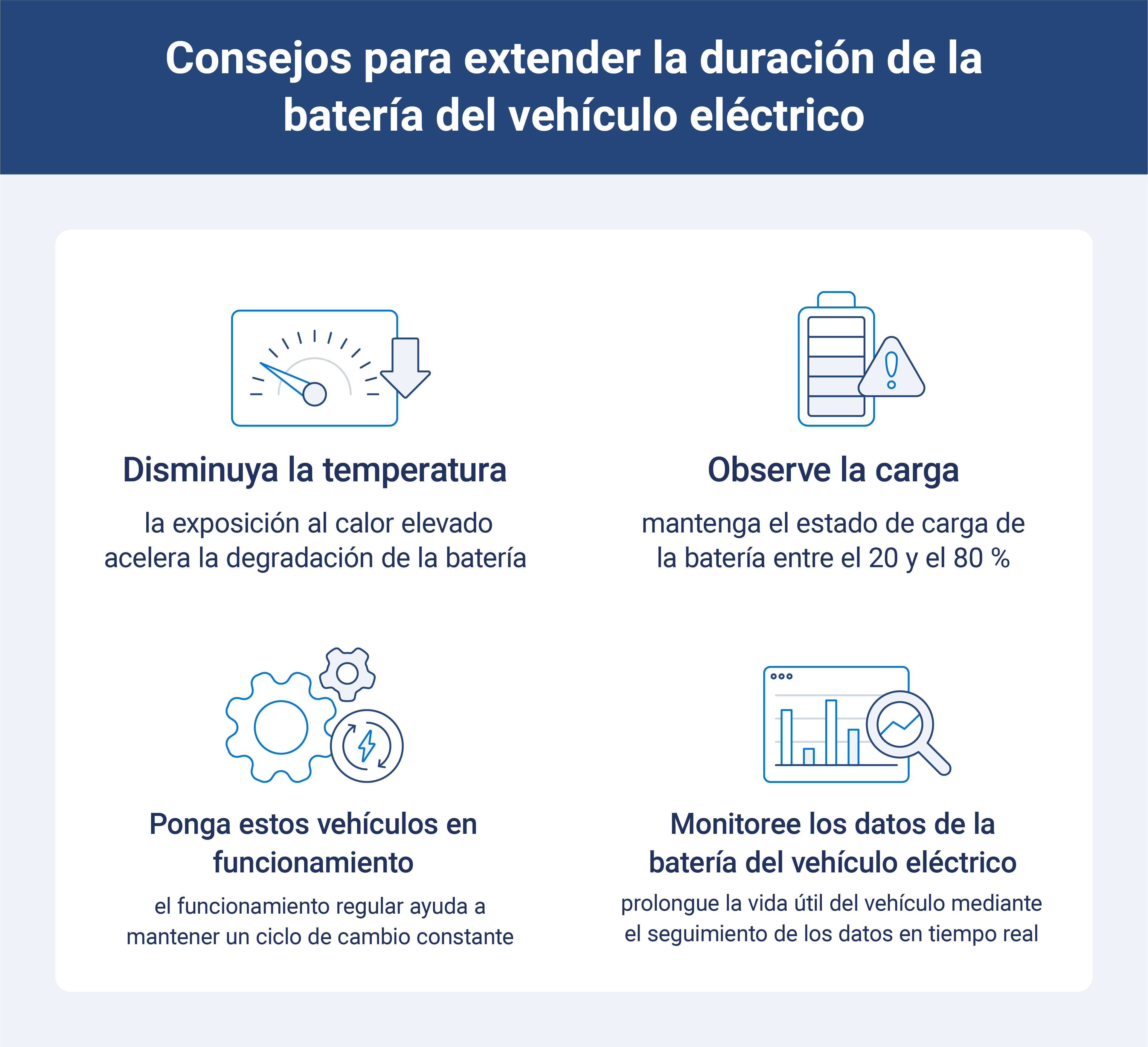 formas de prolongar la vida útil de la batería de un vehículo eléctrico