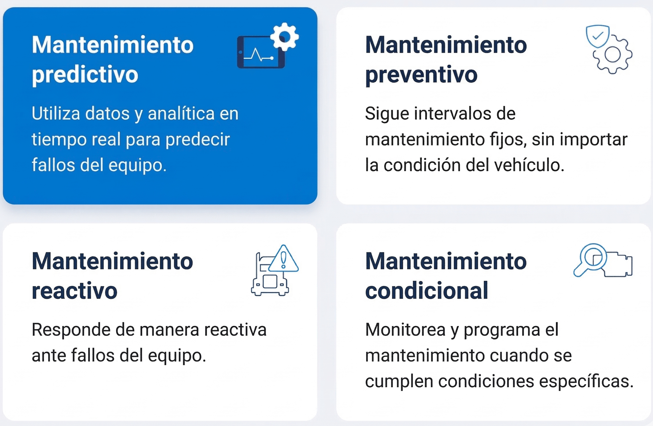  el mantenimiento predictivo