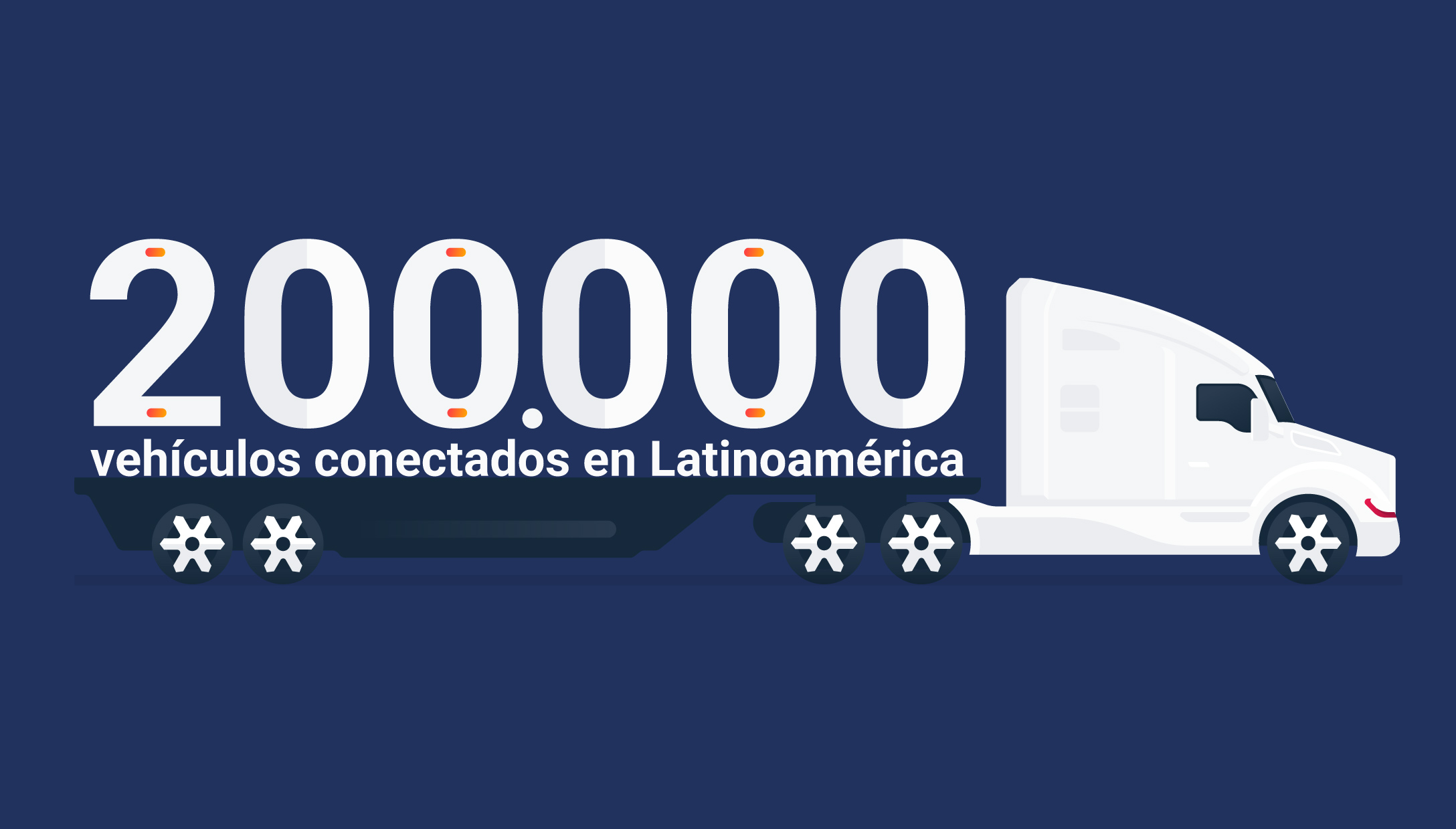 Imágen de un camión pesado blanco con la cifra de 200 mil vehículos conectados en Latinoamérica.