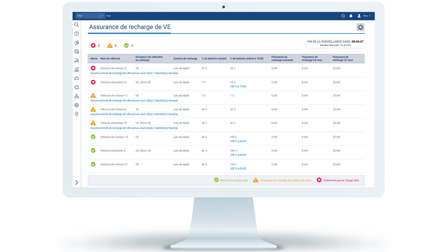 L'application EV Charge Assurance Tableau de bord d’assurance de recharge dans MyGeotab