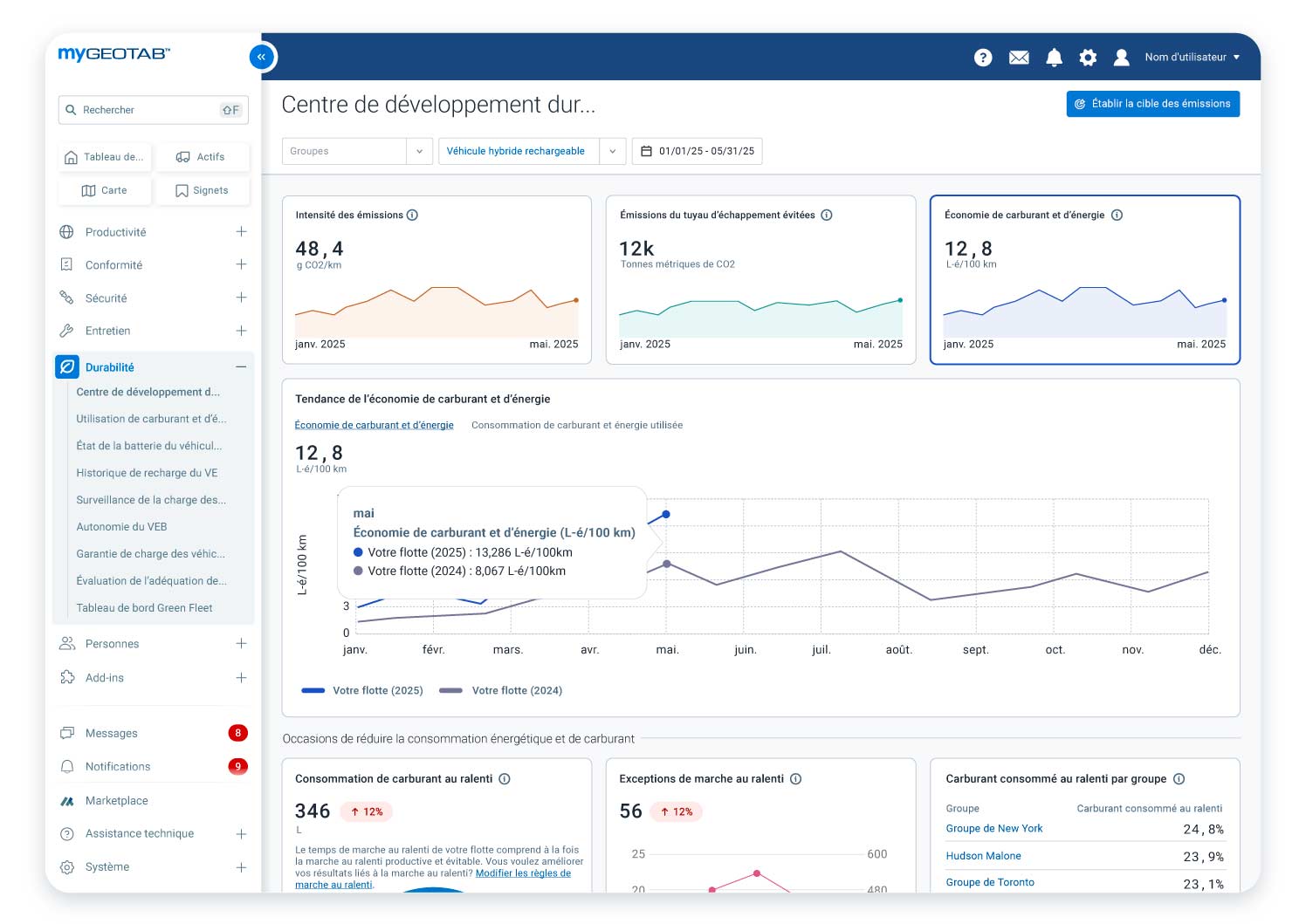 Interface utilisateur du Centre de durabilité Geotab