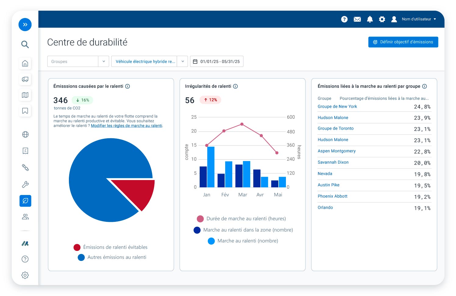sustainability center emissions report in mygeotab