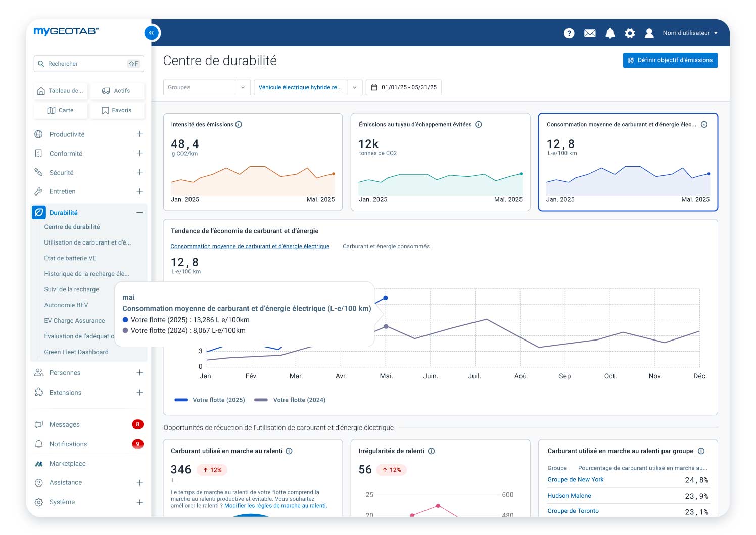 sustainability center in mygeotab