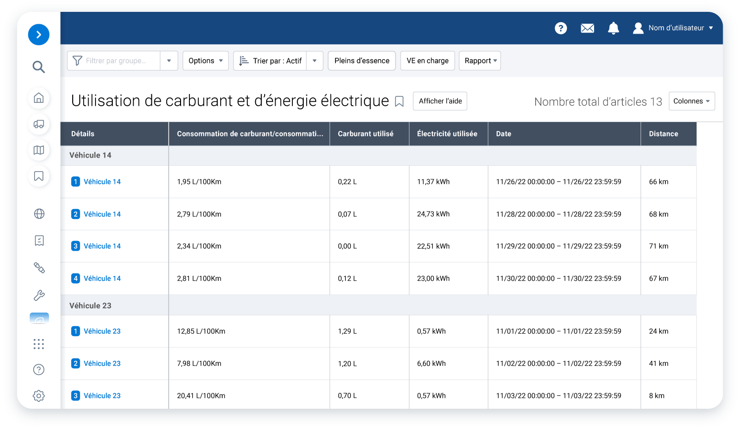 Utilisation de carburant et d'energie electrique