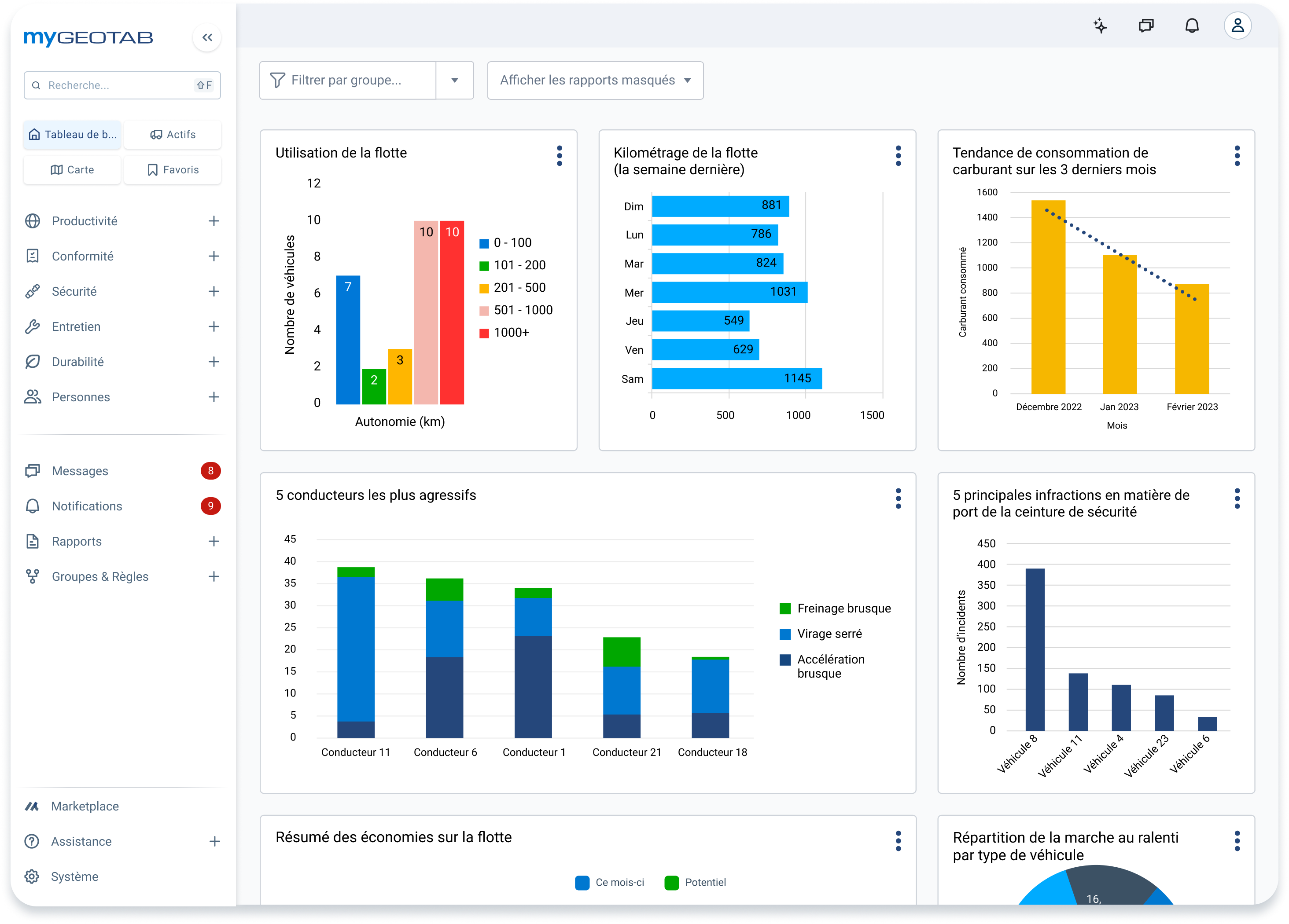 Tableau de bord MyGeotab en français