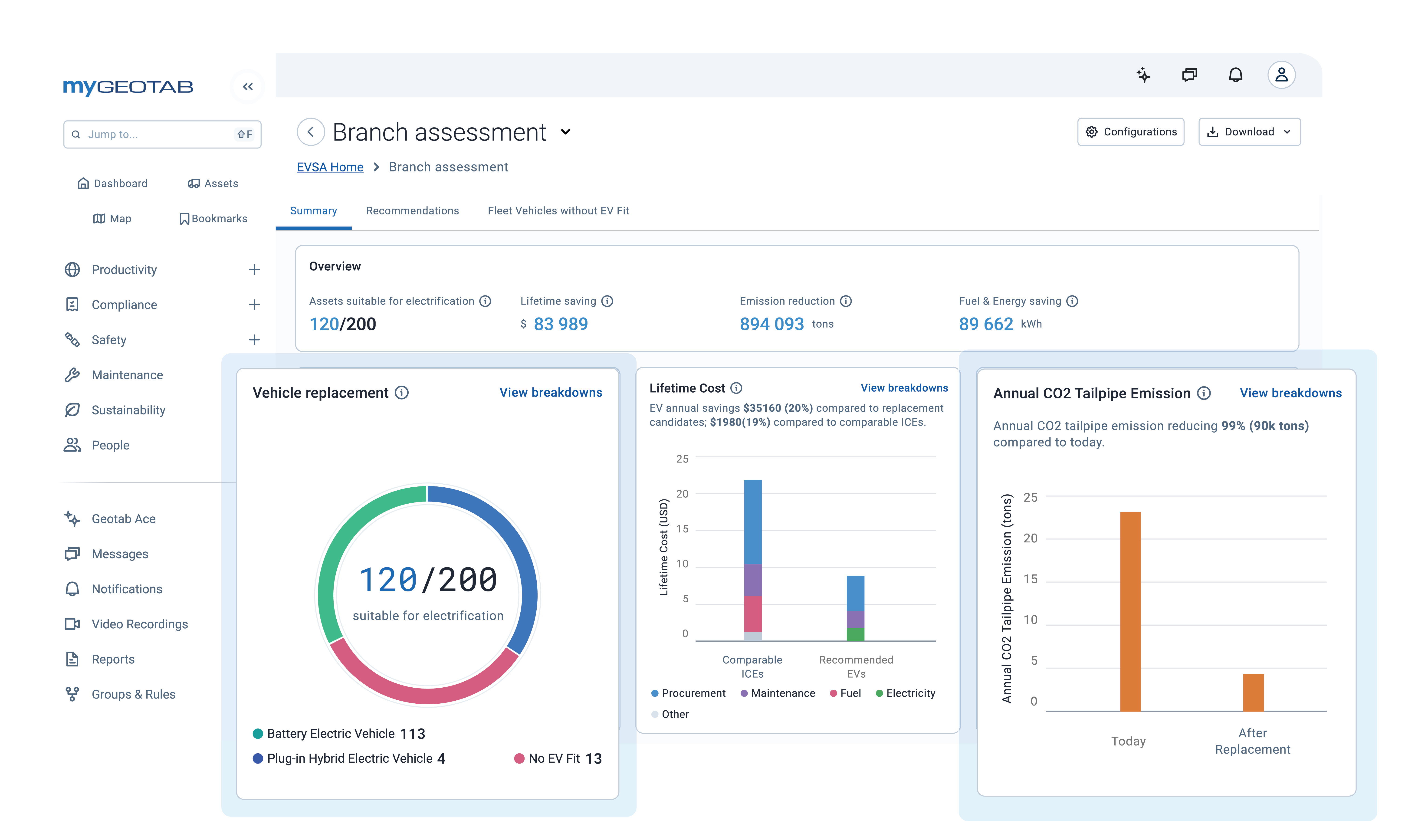 EVSA dashboard mygeotab