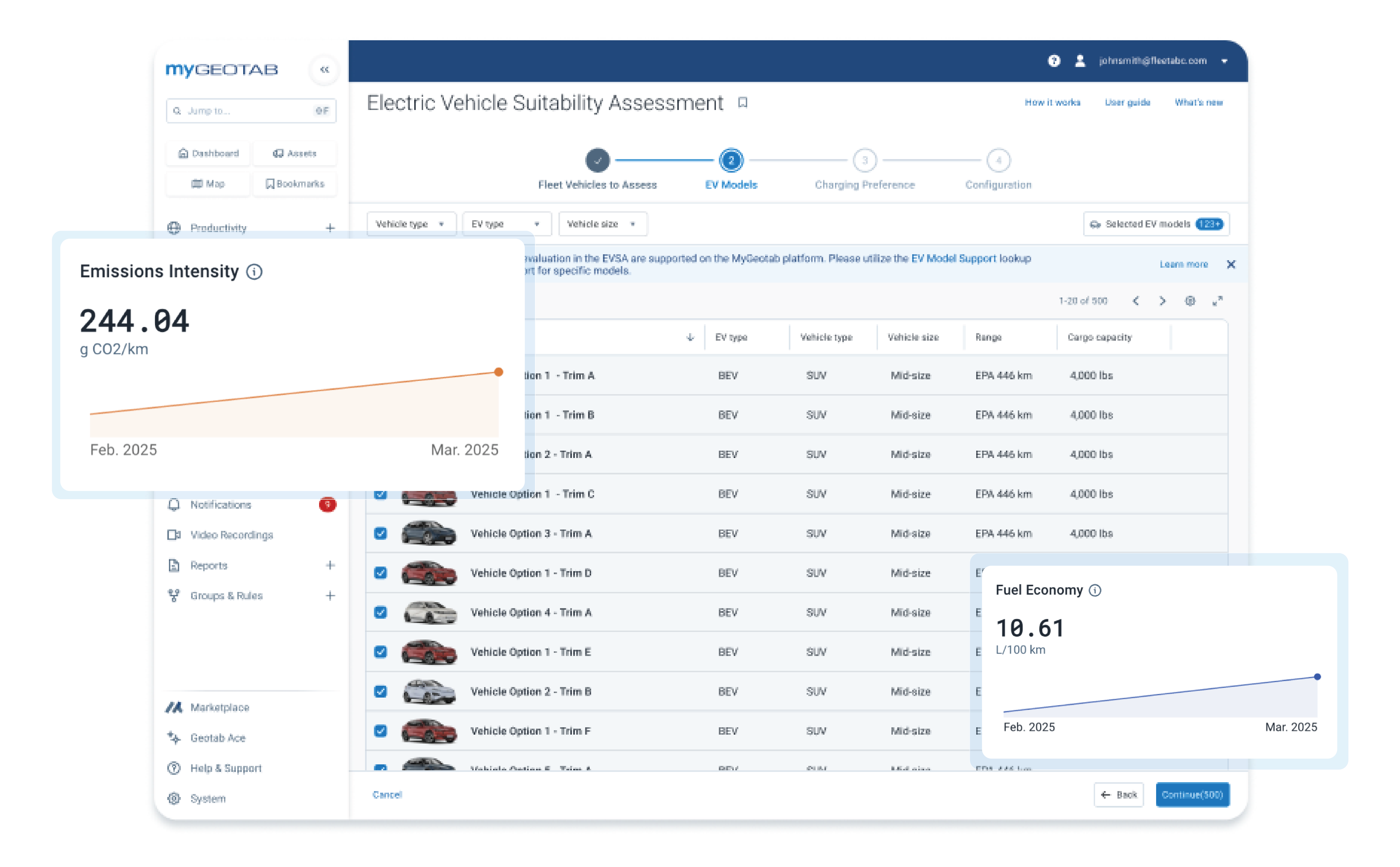 EV fleet dashboard mygeotab