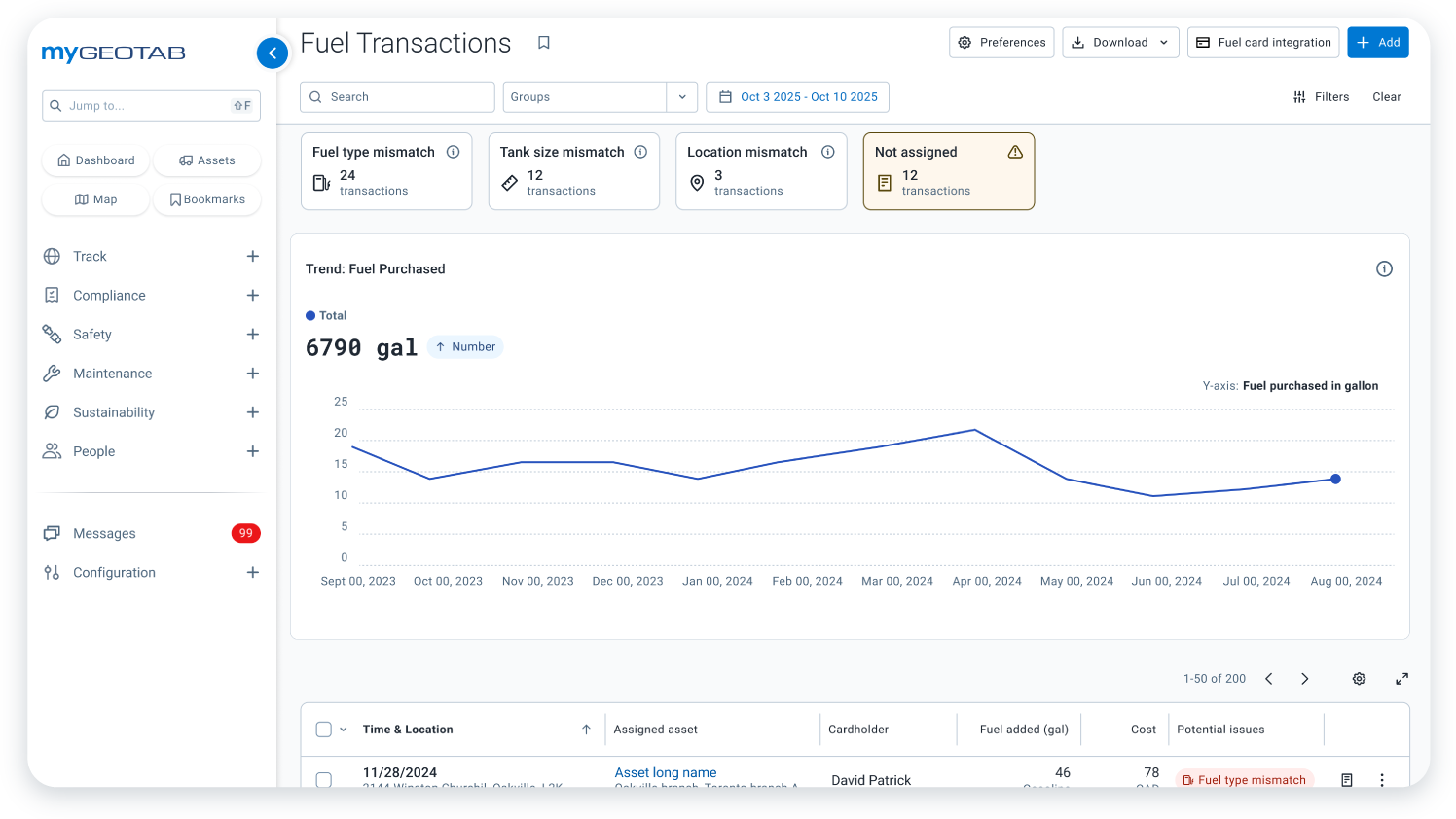 Fuel transactions screen in mygeotab