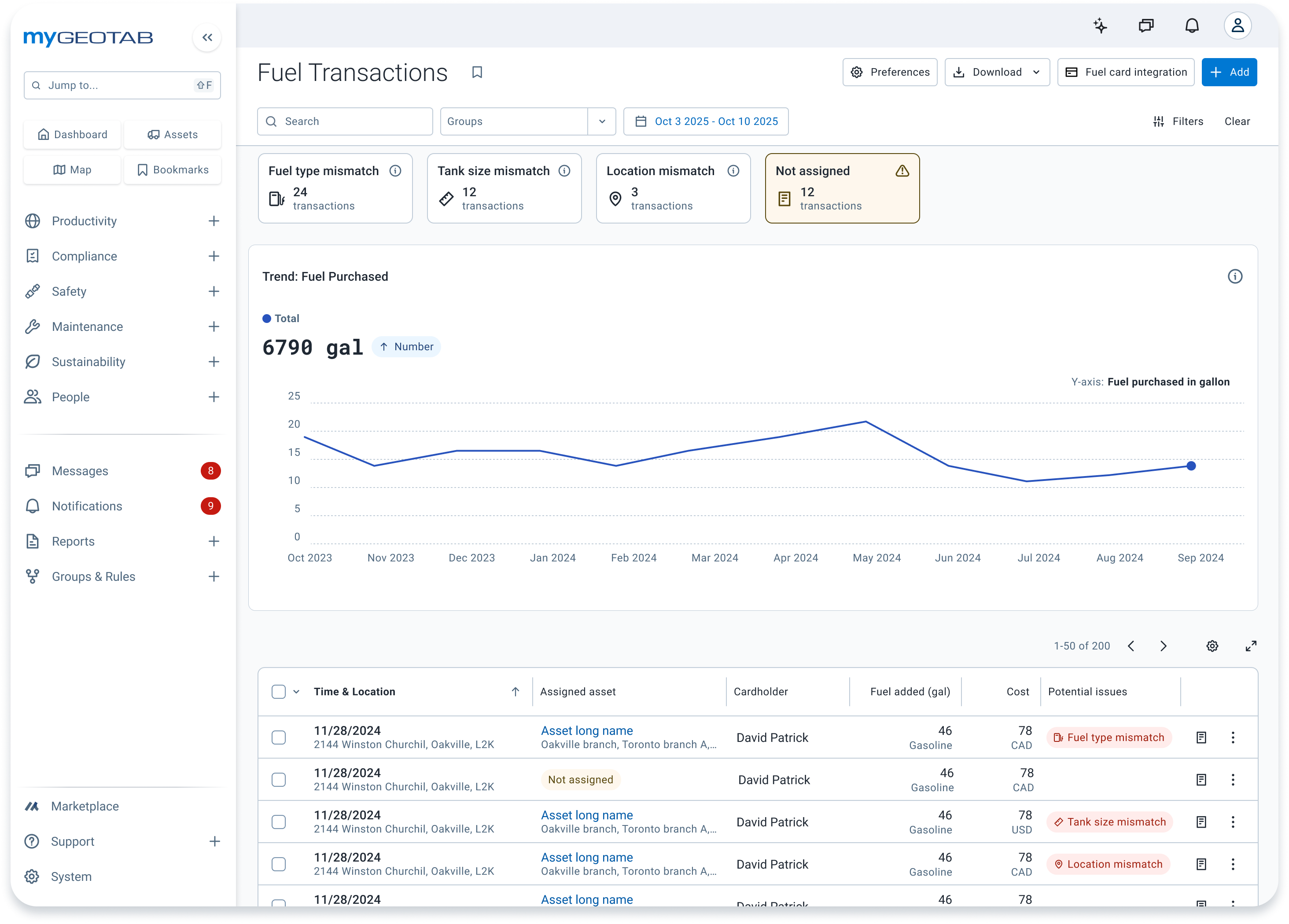 Fuel transactions screen in mygeotab
