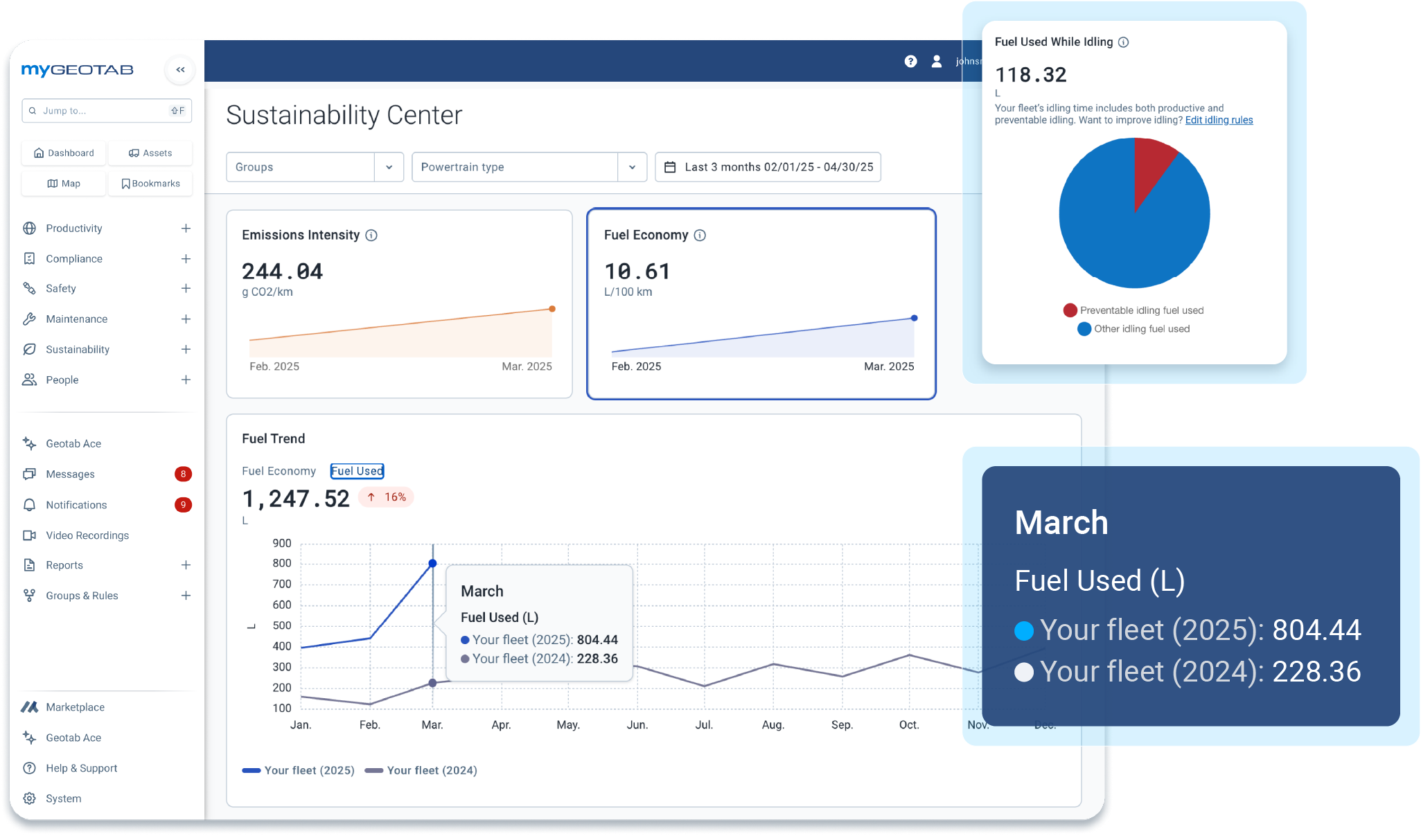 fuel management dashboard in mygeotab