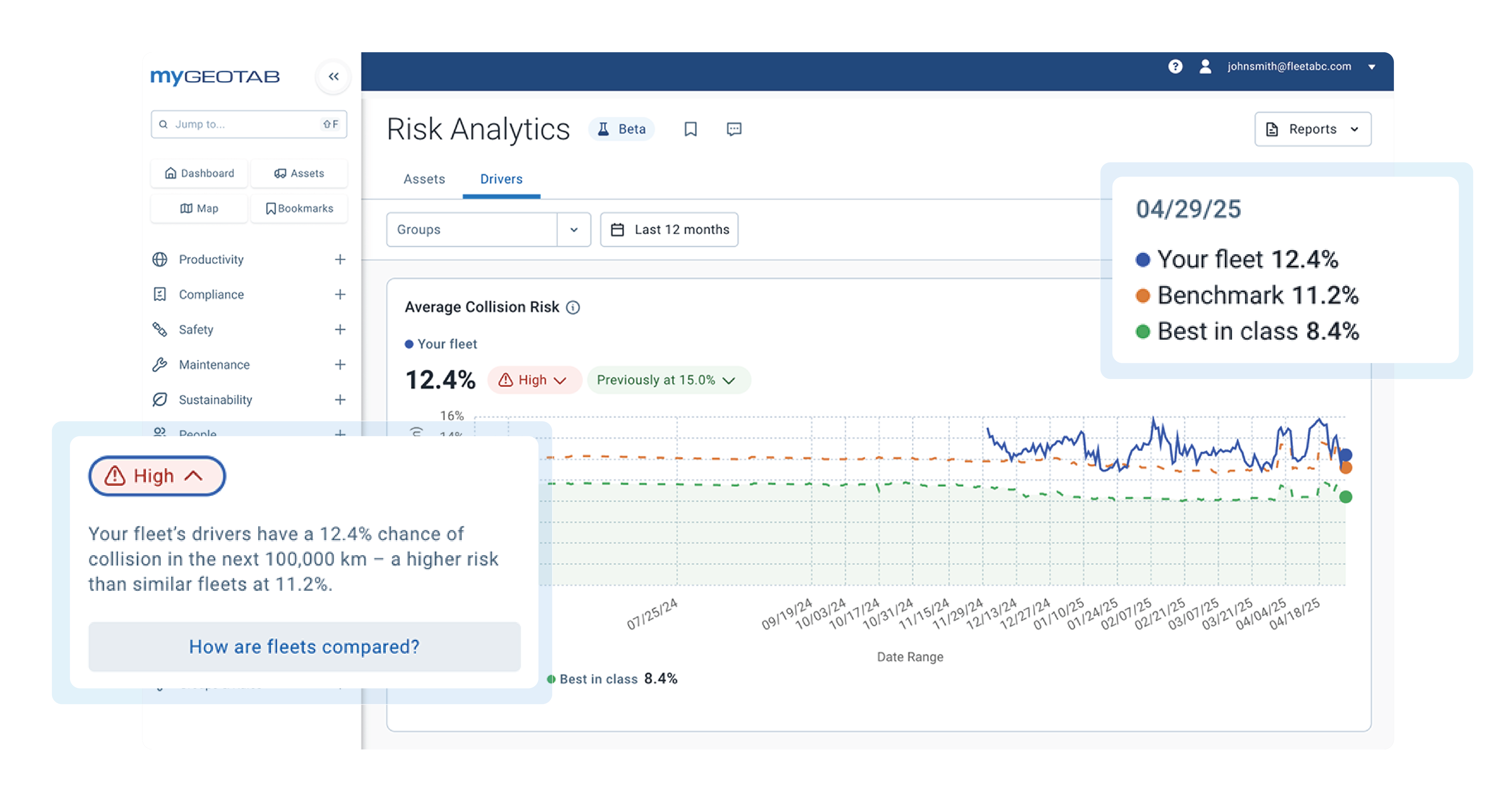 fleet management reports mygeotab