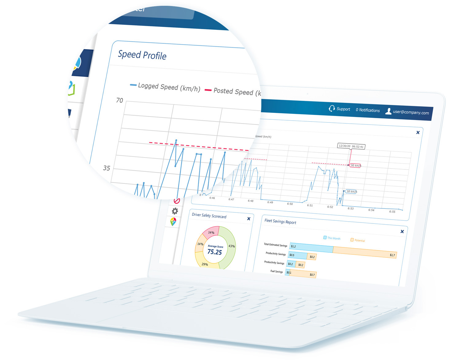 Speed profile report in MyGeotab UI on white laptop