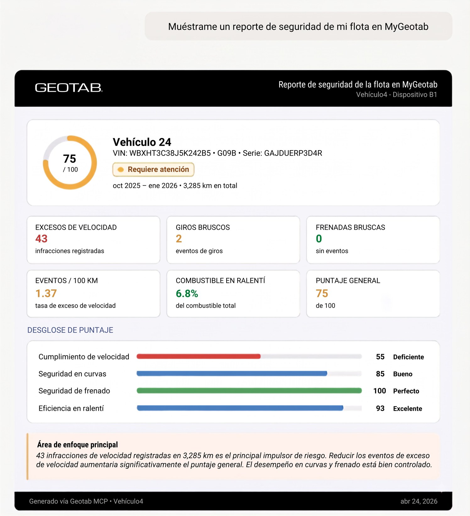 Reporte de seguridad de la flota en MyGeotab generado con el Conector MCP