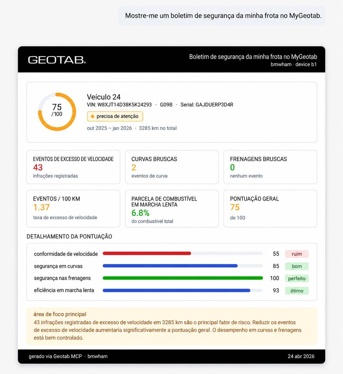 Boletim de segurança da frota gerado no MyGeotab via Geotab MCP Connector