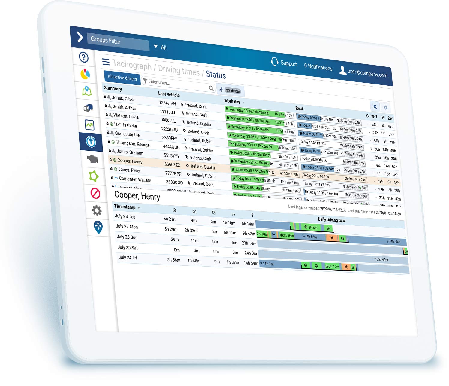 MyGeotab tachograph dashboard on white tablet 