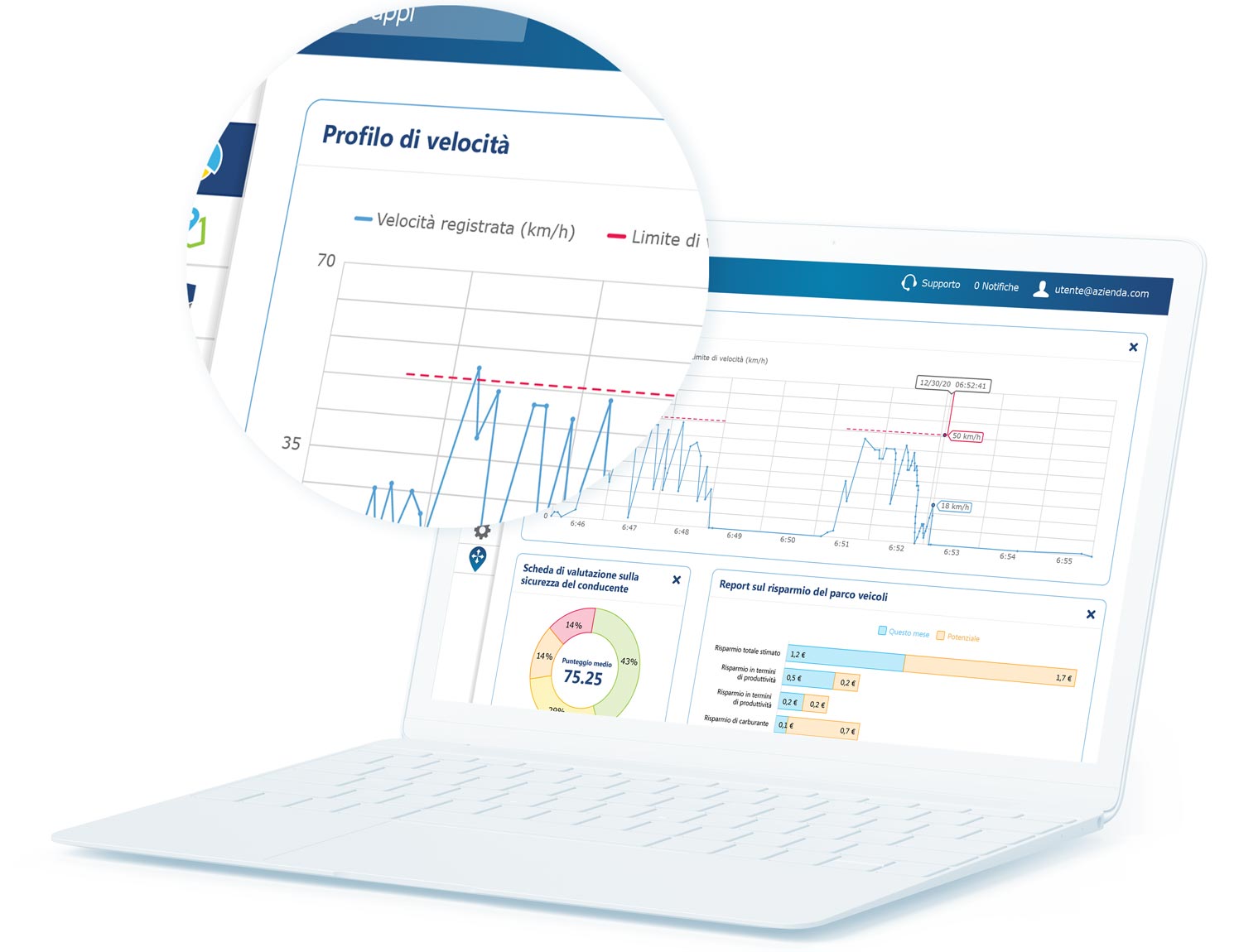 Schermo di un laptop che mostra l'UI di mygeotab