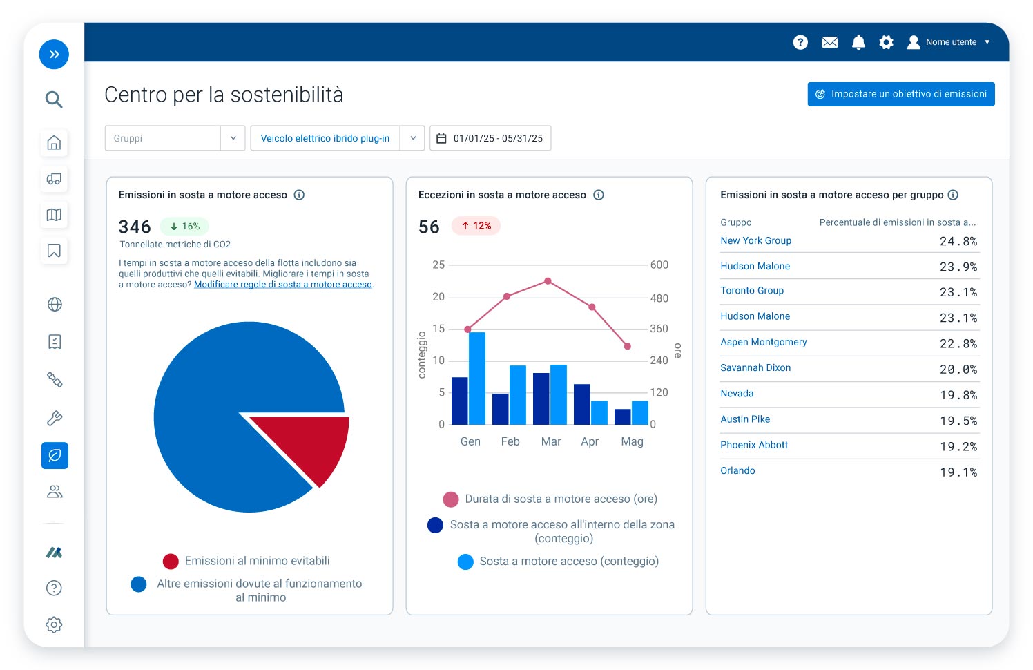 sustainability center emissions report in mygeotab