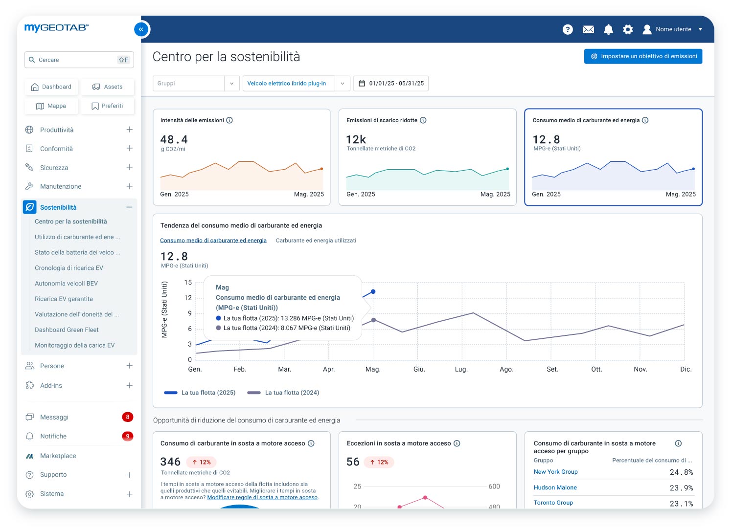 sustainability center in mygeotab