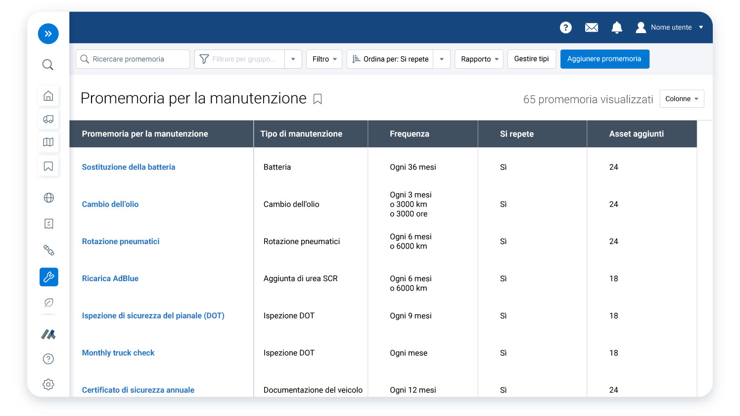 Promemoria per la manutenzione in Mygeotab