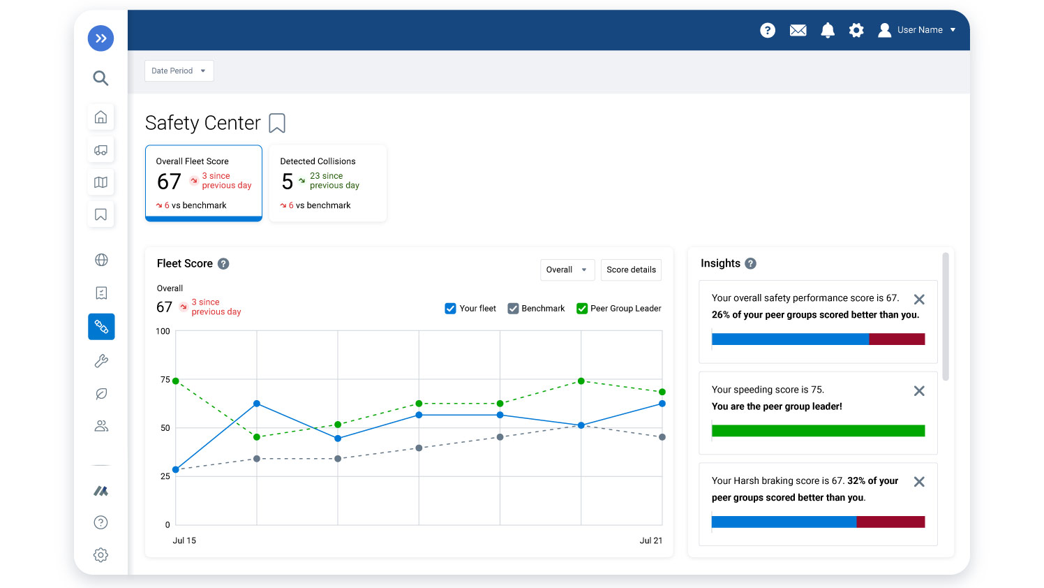 geotab safety center dashboard 