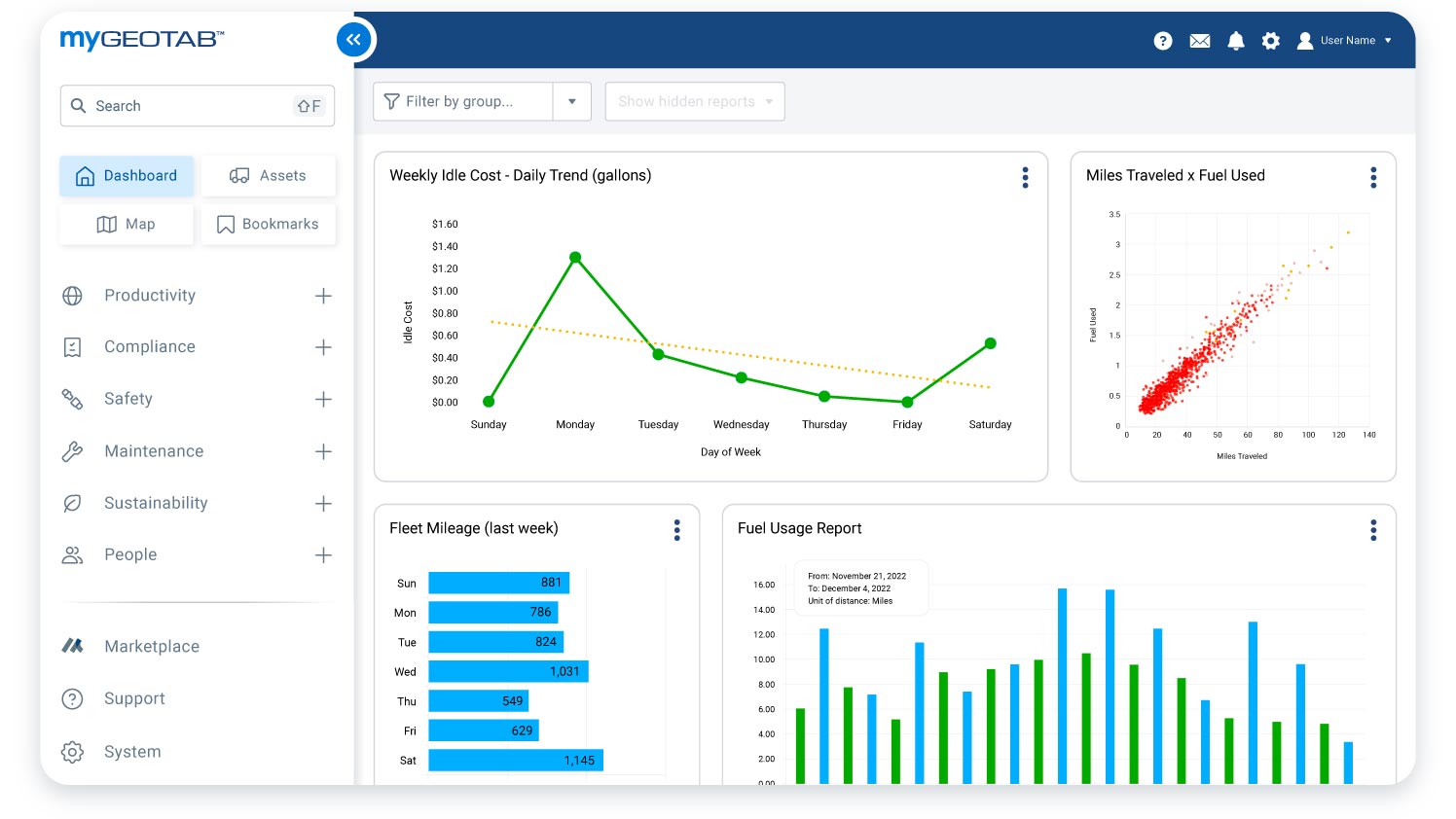 mygeotab sustainability dashboard