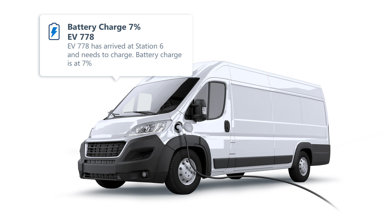 White electric van indicating how to charge and charge alerts