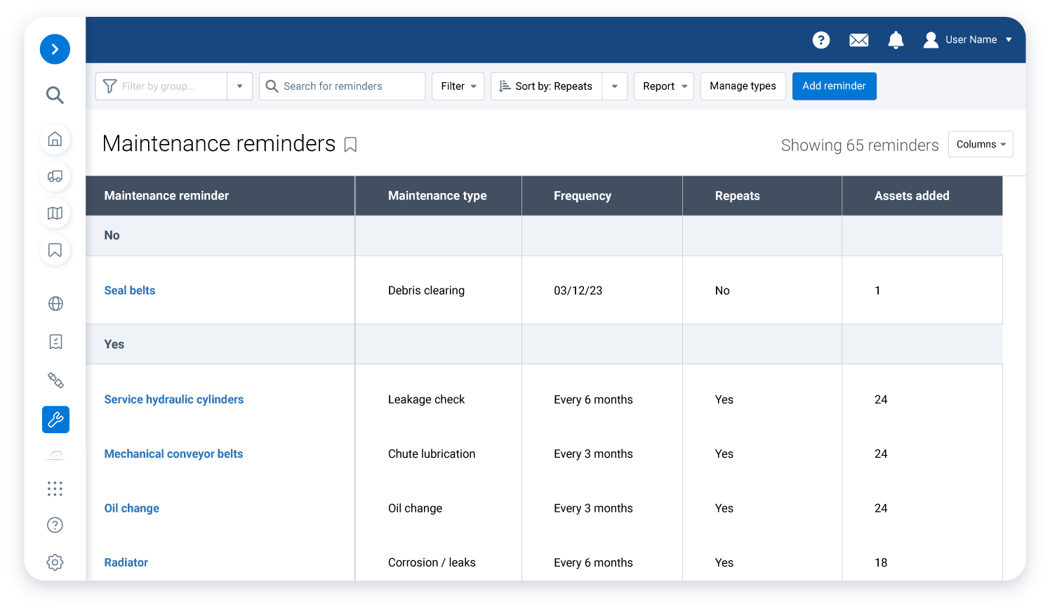 maintenance reminders image 