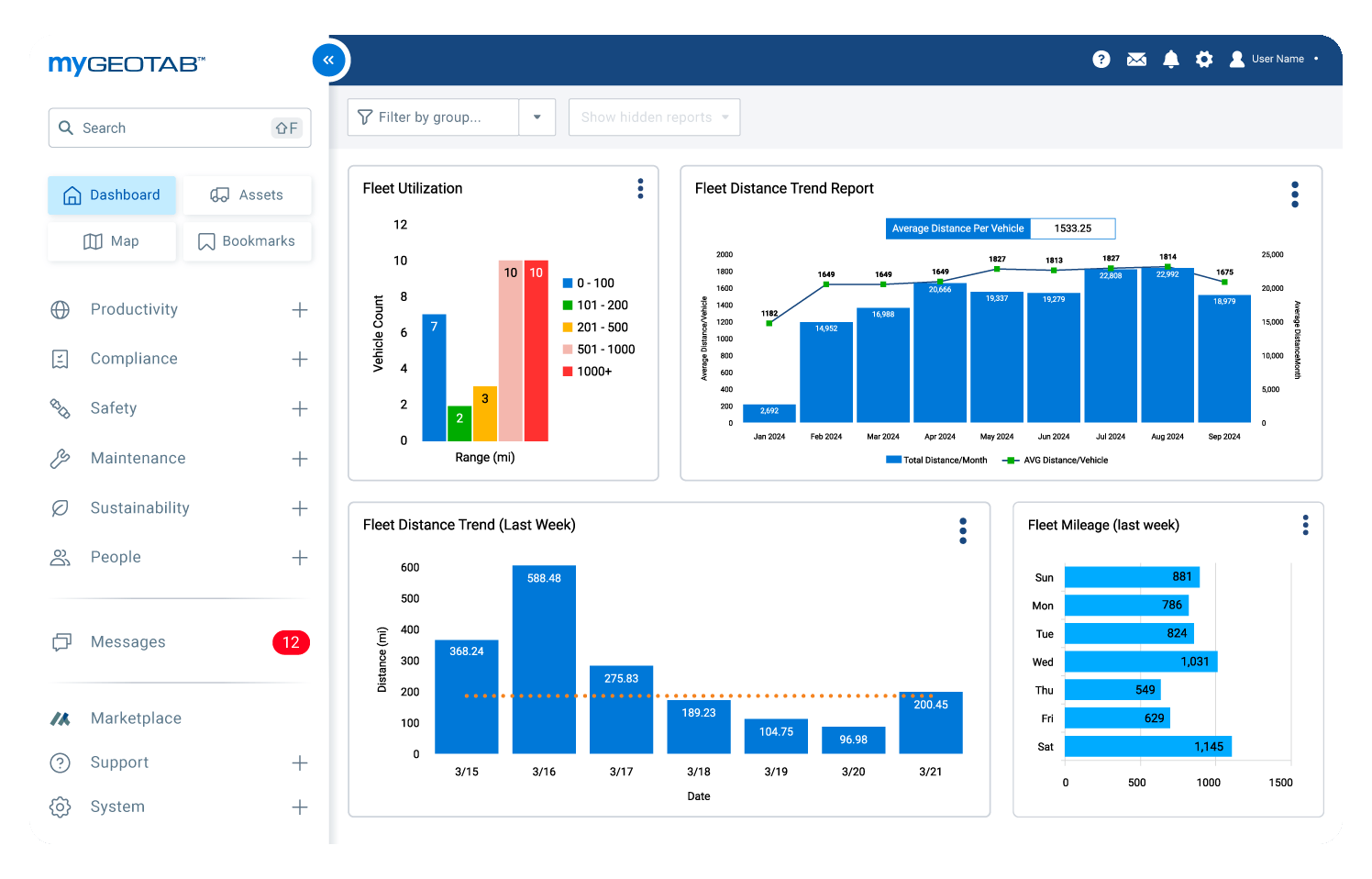 MyGeotab Fleet Utilization dashboard